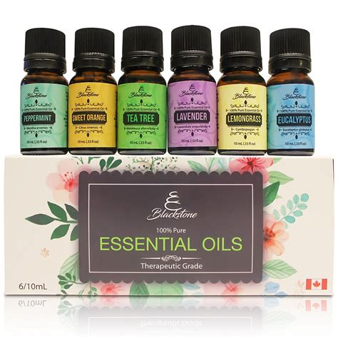 fragrance oil suppliers in canada.